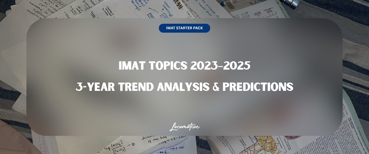 The most common IMAT topics from 2023 to 2025